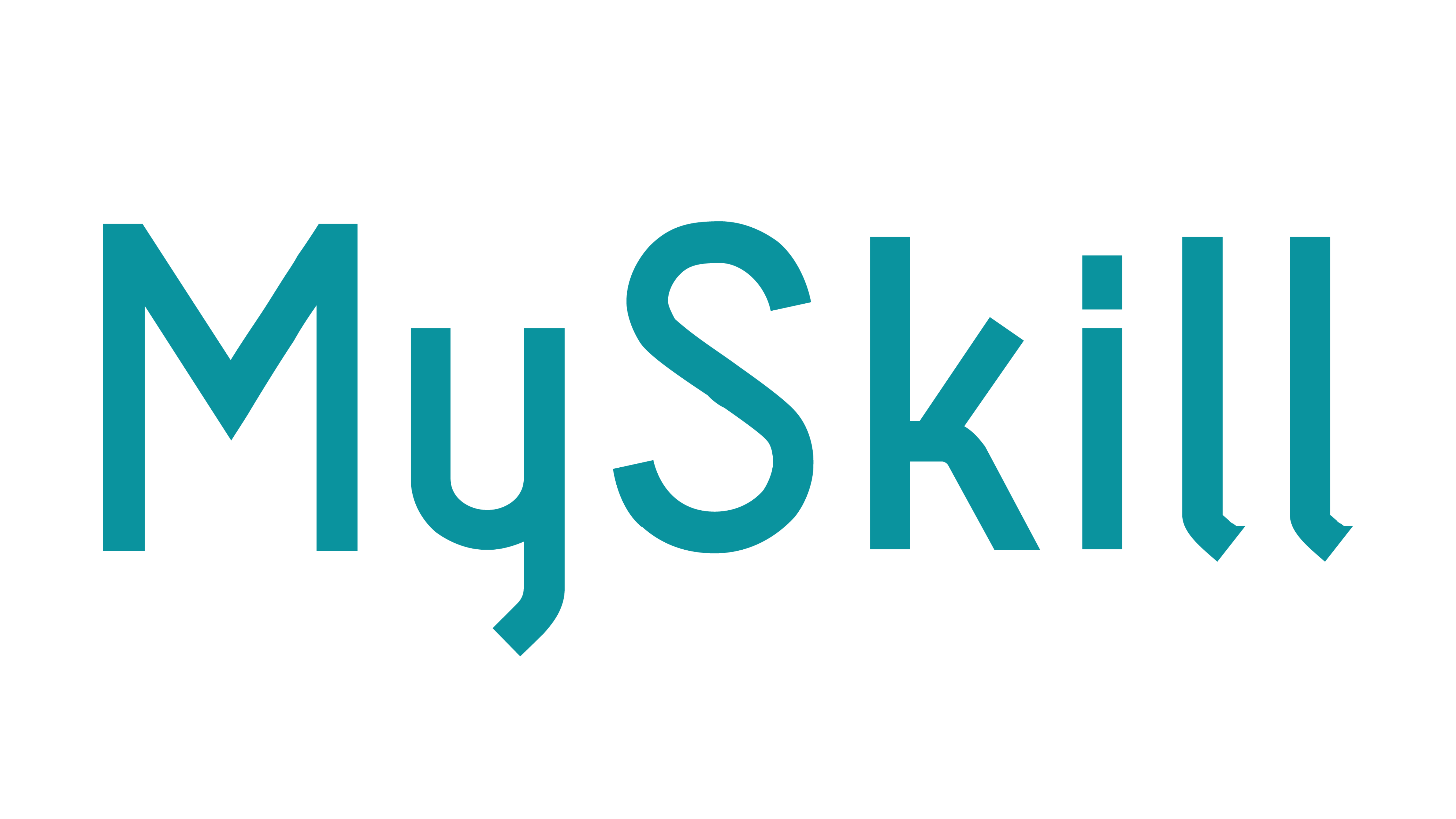 Blog MySkill