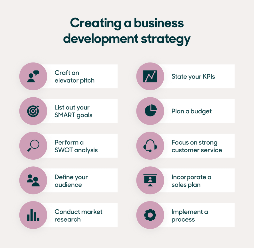 Strategic Growth Insights: Business Development Tips for Success